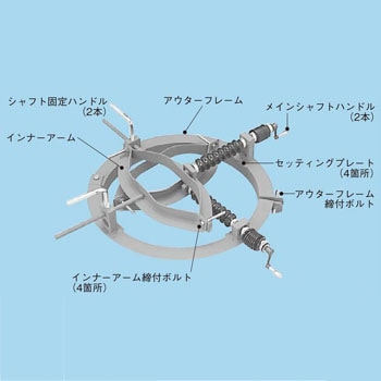 ポール垂直建方調整治具 ネグロス電工