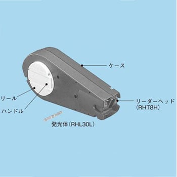 RHT8 通線工具 1個 ネグロス電工 【通販モノタロウ】