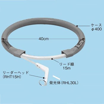 RHT15 天井用通線工具 1巻 ネグロス電工 【通販モノタロウ】