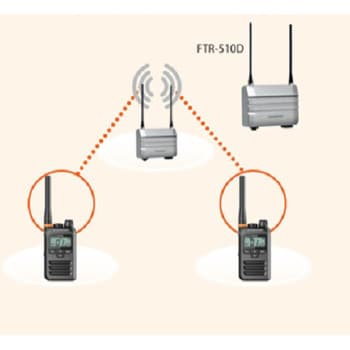 FTR-510D 特定小電力トランシーバー用中継器 FTR-510D 1個