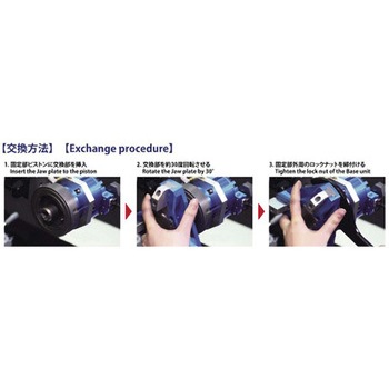 クイックチェンジグリッパ 固定ベースユニット 北川鉄工所