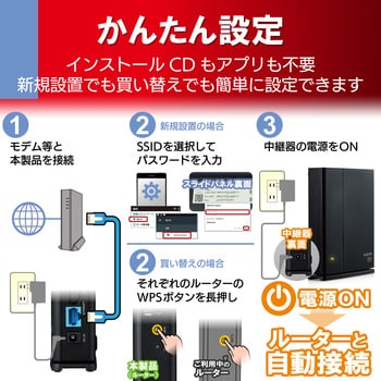 Wmc 2lx B 無線lan 親機 中継器セット Wi Fiルーター 11 574mbps 高速通信 複数台同時接続 Ipv6 Ipoe 対応 ブラック 1個 エレコム 通販サイトmonotaro