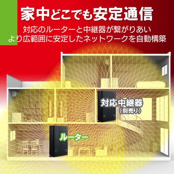 Wmc X1800gst B 無線lan 親機 Wi Fiルーター 11 574mbps 高速通信 複数台同時接続 Ipv6 Ipoe 対応 ブラック 1個 エレコム 通販サイトmonotaro