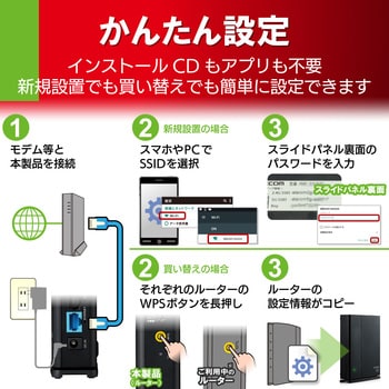 Wmc X1800gst B 無線lan 親機 Wi Fiルーター 1201 574mbps 高速通信 複数台同時接続 Ipv6 Ipoe 対応 ブラック 1個 エレコム 通販サイトmonotaro 57830484