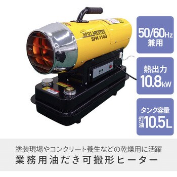 SPH-110Q スポットヒーター 50/60Hz兼用 1台 ナカトミ 【通販モノタロウ】
