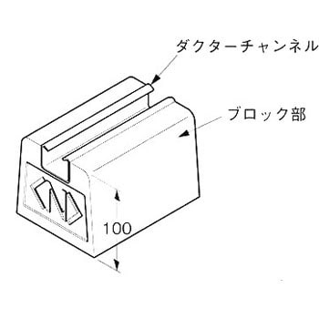 Mkb5010 屋上露出配管用ブロック ネグロス電工 溶融亜鉛めっき仕上げ Mkb5010 1個 通販モノタロウ 57832844