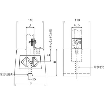 ダクターチャンネル架台用基礎ブロック ネグロス電工