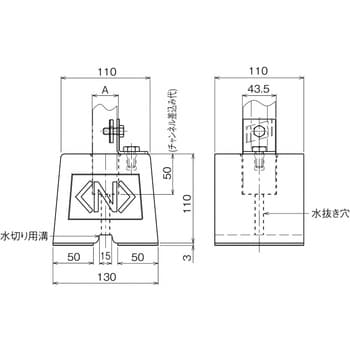 ダクターチャンネル架台用基礎ブロック(ゴムベース付き) ネグロス電工