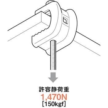 吊りボルト支持金具(強力タイプ) 一般形鋼用 ネグロス電工