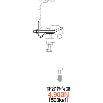 吊り金具(HB50-W□用補強金具 みぞ形鋼用) ネグロス電工