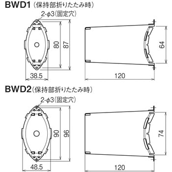 ジョイントボックス ネグロス電工