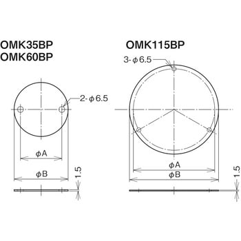 OMK115BP ブラインドプレート ネグロス電工 1個 OMK115BP - 【通販