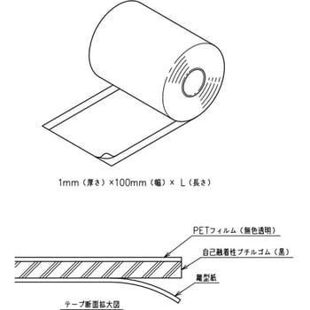 PT2 サキラック バリアテープ(ケーブル保護テープ) 1巻 ネグロス電工