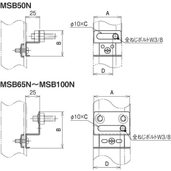 間仕切用ネグロック(ボックス支持ボルト取付金具) ネグロス電工