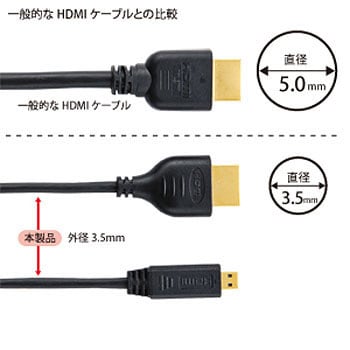 KM-HD23-30 イーサネット対応ハイスピードHDMIマイクロケーブル 1個