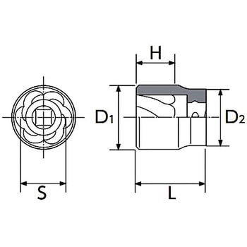 B3TW-09 (9.5SQ)ツイストソケット 1個 KTC 【通販サイトMonotaRO】