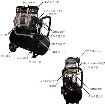DZW038BKN 1.3Mpa オイルレスコンプレッサー MTO タンク容量38L