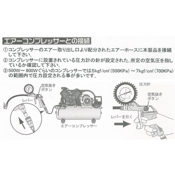 エアーチャックガン GREAT TOOL