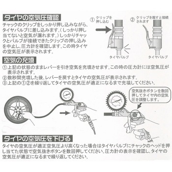 エアーチャックガン GREAT TOOL