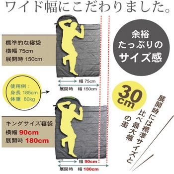 FX-403K(4個セット) ふわ暖 防災寝袋 封筒型-15℃ キングサイズ 1