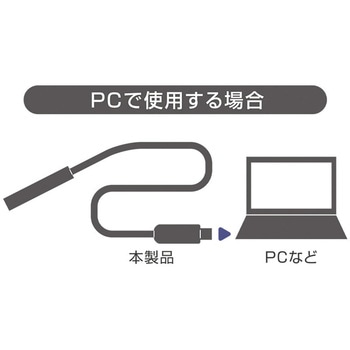 USBカメラ フレキシブルタイプ MCO