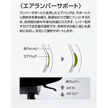 オフィスチェアー プント ハイバック(配送・組立サービス付き) コクヨ