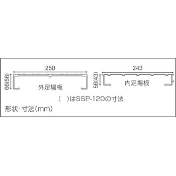 足場板 スライドピット 長谷川工業