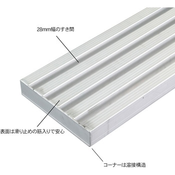 足場板 NNS ネオステージ 両面使用タイプ 長谷川工業