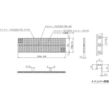 ステンレス グレーチング プレーンタイプ 三榮