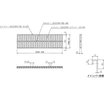 ステンレス グレーチング プレーンタイプ 三榮