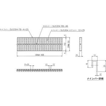 ステンレス グレーチング プレーンタイプ 三榮