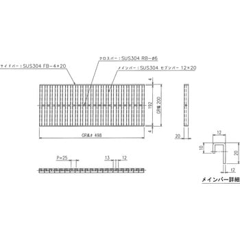 ステンレス グレーチング プレーンタイプ 三榮
