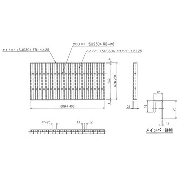 ステンレス グレーチング プレーンタイプ 三榮
