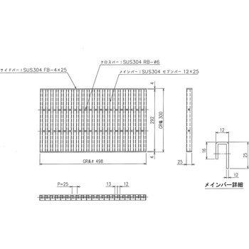 ステンレス グレーチング プレーンタイプ 三榮