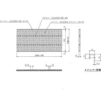 ステンレス グレーチング プレーンタイプ 三榮