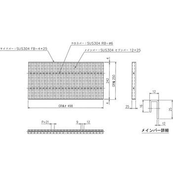 ステンレス グレーチング プレーンタイプ 三榮