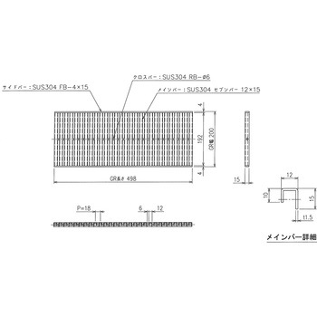 ステンレス グレーチング プレーンタイプ 三榮