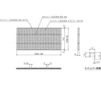 ステンレス グレーチング プレーンタイプ 三榮
