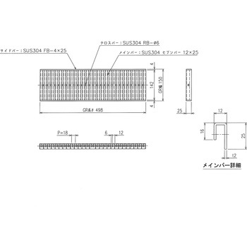 ステンレス グレーチング プレーンタイプ 三榮