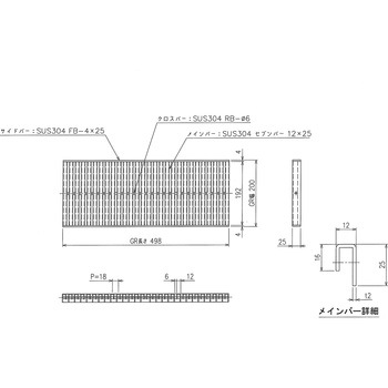 ステンレス グレーチング プレーンタイプ 三榮