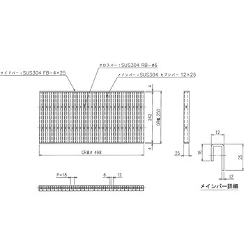 ステンレス グレーチング プレーンタイプ 三榮