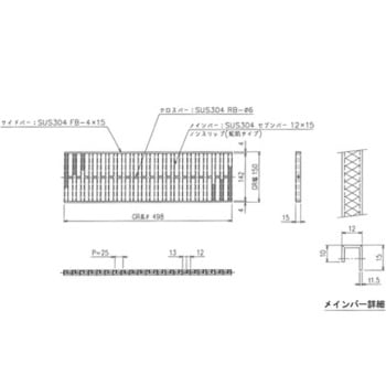 ステンレス グレーチング ノンスリップ(蛇肌) 三榮
