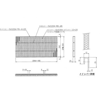 ステンレス グレーチング ノンスリップ(蛇肌) 三榮