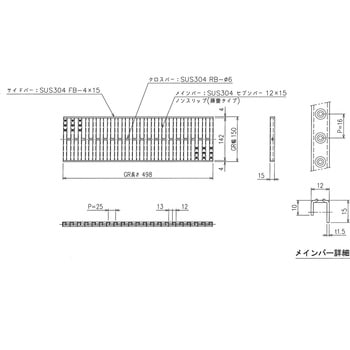 ステンレス グレーチング ノンスリップ(藤壺) 三榮