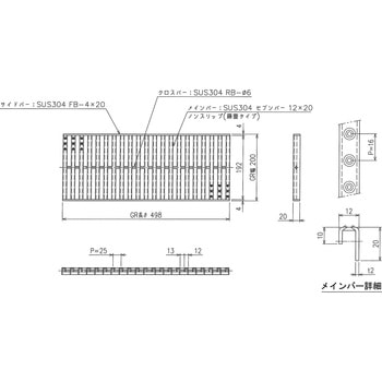 ステンレス グレーチング ノンスリップ(藤壺) 三榮