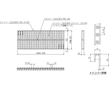 ステンレス グレーチング ノンスリップ(藤壺) 三榮