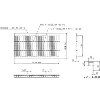 ステンレス U字溝グレーチング プレーンタイプ 三榮 【通販モノタロウ】