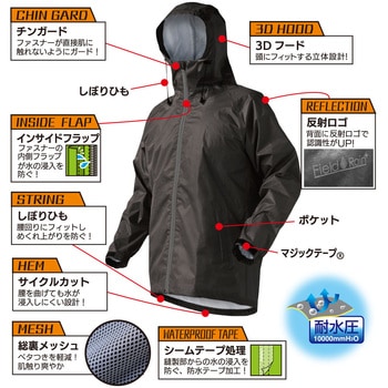 三越伊勢丹 | PRADA/プラダ_Women通販 | Re-Nylon レインコート