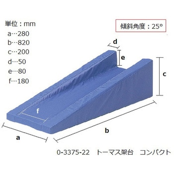 トーマス架台 1個 ナビス(navis) 【通販サイトMonotaRO】