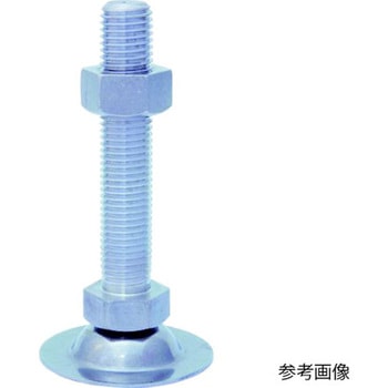 S-C重荷重用サンアジャストボルト(固定用穴付) S-C1RW 24Xシリーズ - コノエ